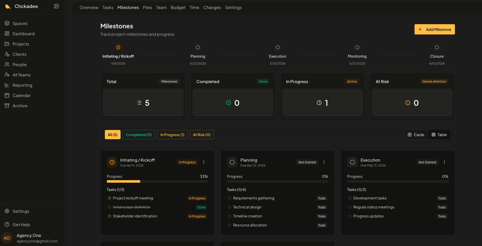 birchly platform interface