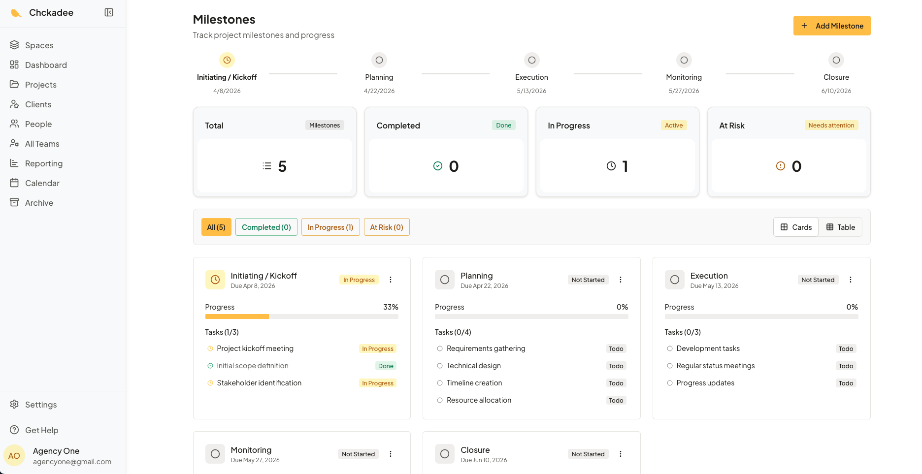 birchly platform interface